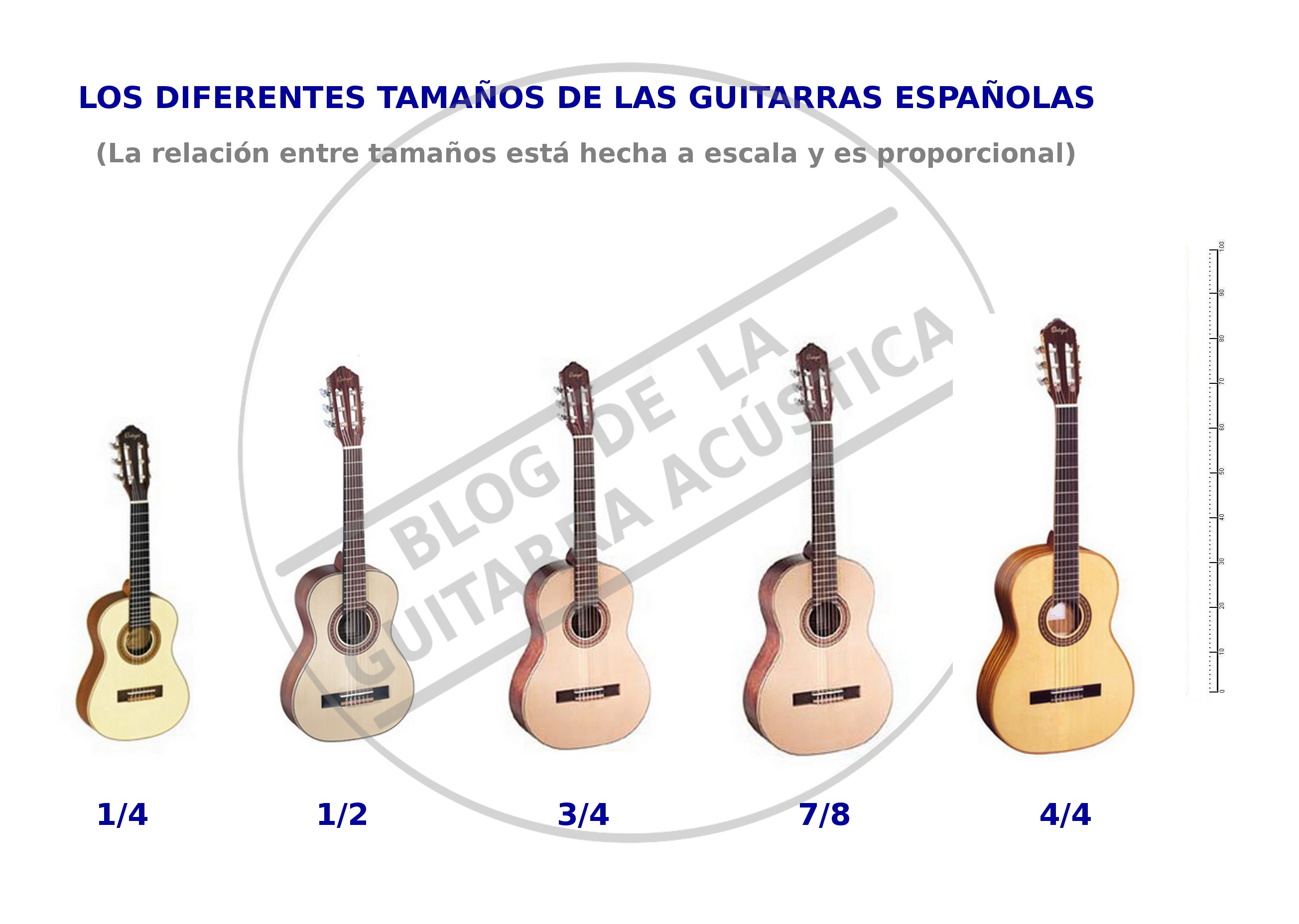 Whats The Difference Between An Acoustic Guitar And A Classical Guitar 7055